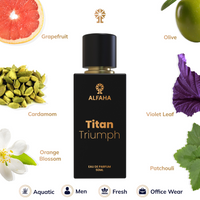 Titan Triumph fragrance profile – opens with refreshing Grapefruit and Marine notes, transitions into Violet, Orange Blossom, and Cardamom, and settles with Guaiac Wood, Amber, and Olive Tree.