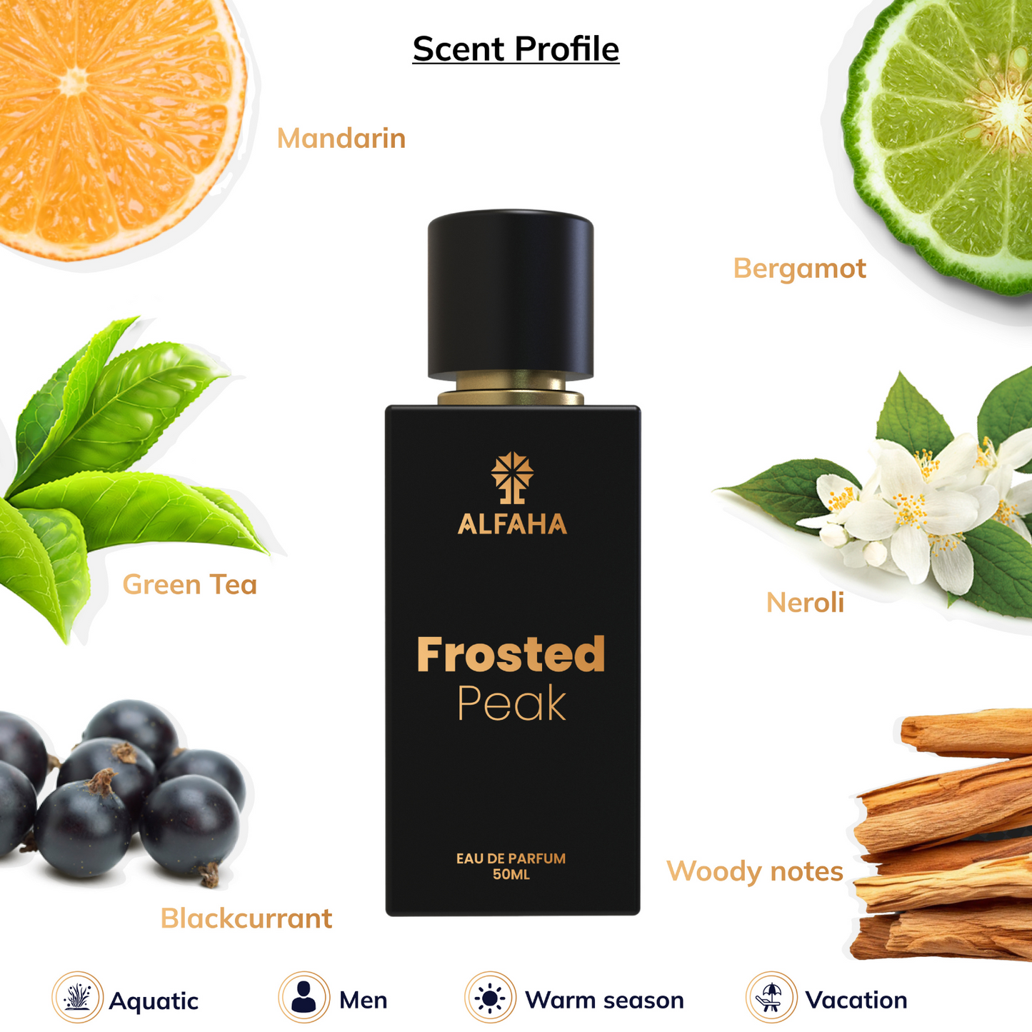 ALFAHA™ Frosted Peak – fresh aquatic notes, mandarin, and bergamot as top notes, green tea and neroli in the heart, and a smooth base of musk, sandalwood, and blackcurrant.