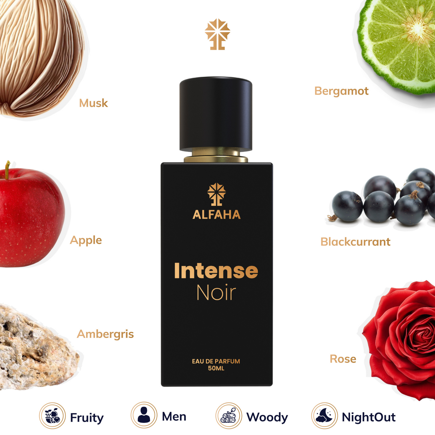 Intense Noir scent profile – opens with bergamot, blackcurrant, and pineapple; evolves with jasmine and rose; finishes with birch, patchouli, and ambergris.