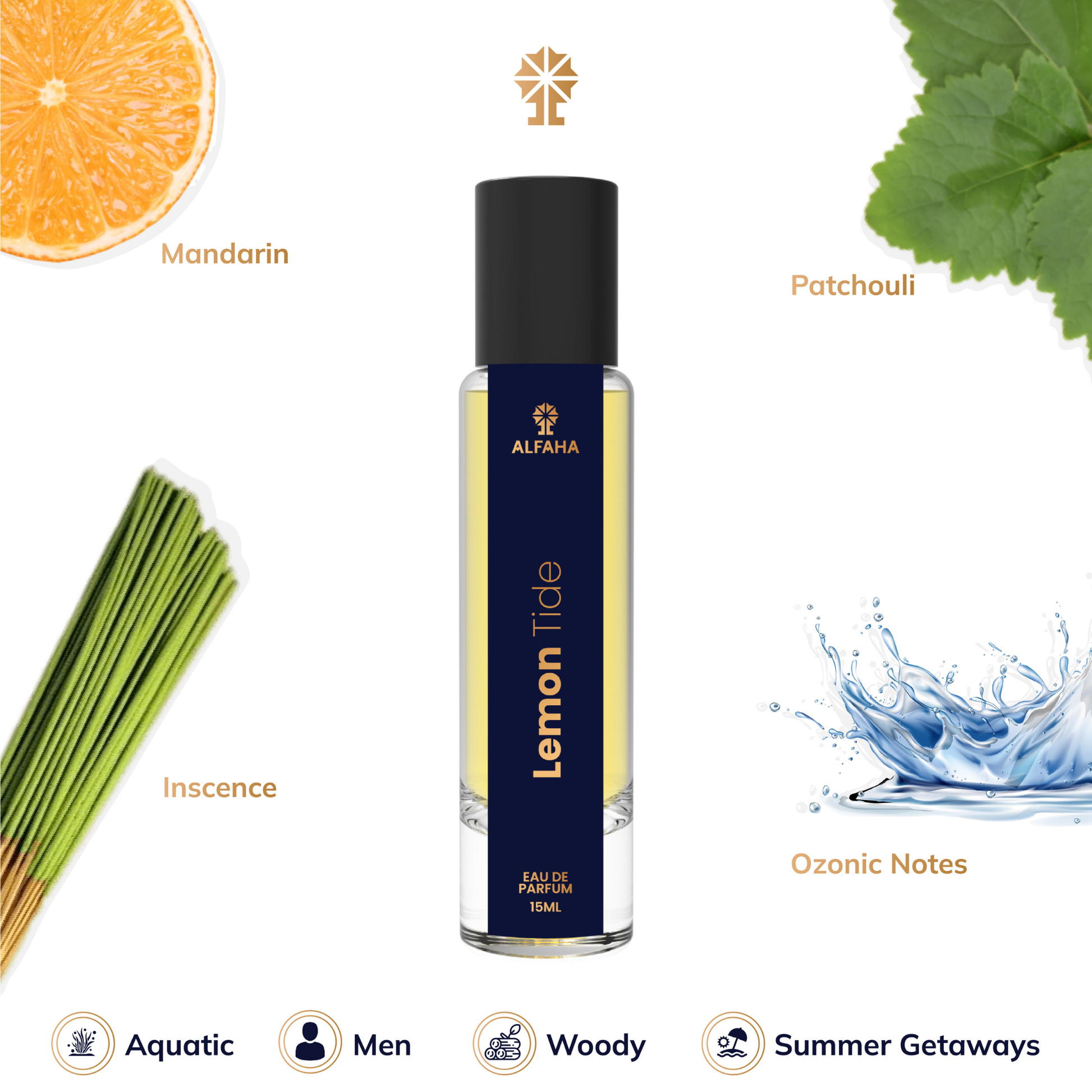 Lemon Tide scent profile – opens with zesty mandarin, transitions to neroli and watery notes, and finishes with earthy patchouli and aromatic incense.