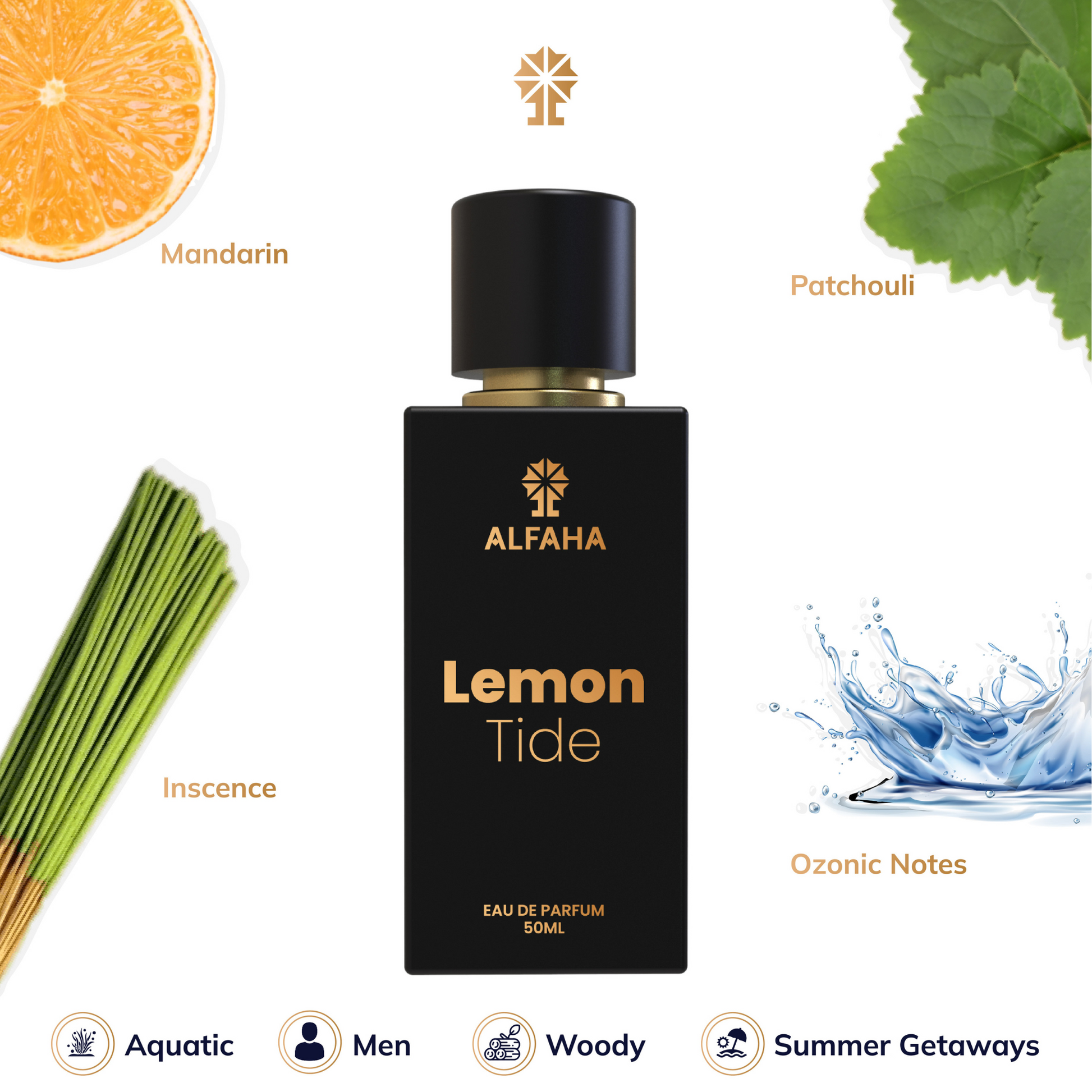 Lemon Tide scent profile – opens with zesty mandarin, transitions to neroli and watery notes, and finishes with earthy patchouli and aromatic incense.