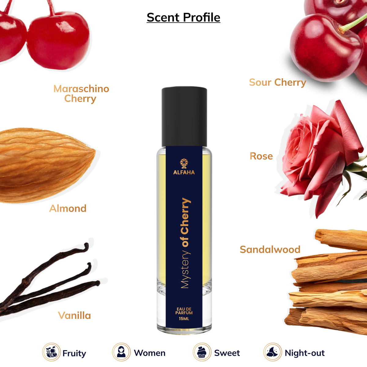 Mystery of Cherry scent profile – opening with juicy Black Cherry, evolving to a floral heart of Rose and Jasmine Sambac, and settling into a warm, refined base of Tonka Bean, Vanilla, and Sandalwood.