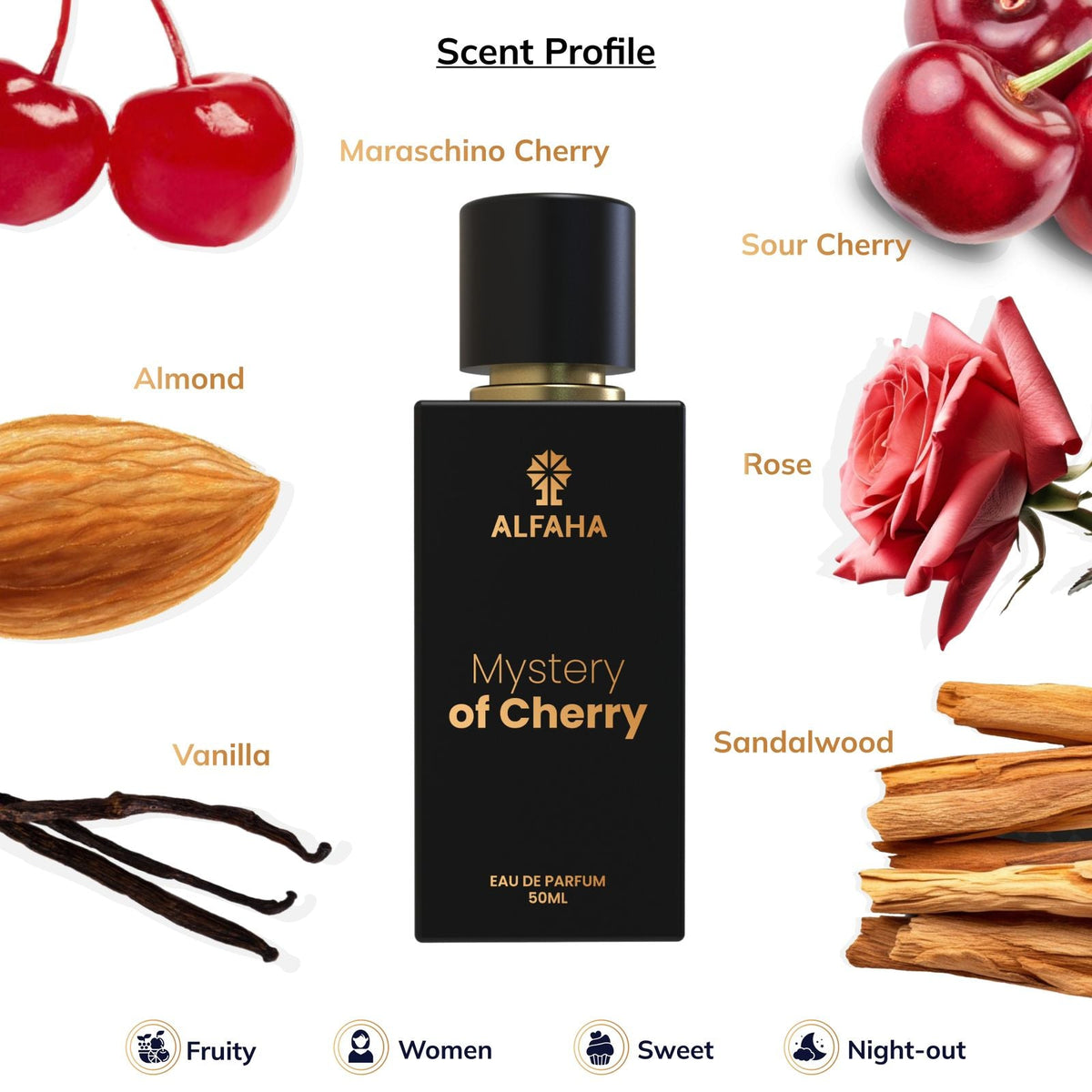 Mystery of Cherry scent profile – opening with juicy Black Cherry, evolving to a floral heart of Rose and Jasmine Sambac, and settling into a warm, refined base of Tonka Bean, Vanilla, and Sandalwood.