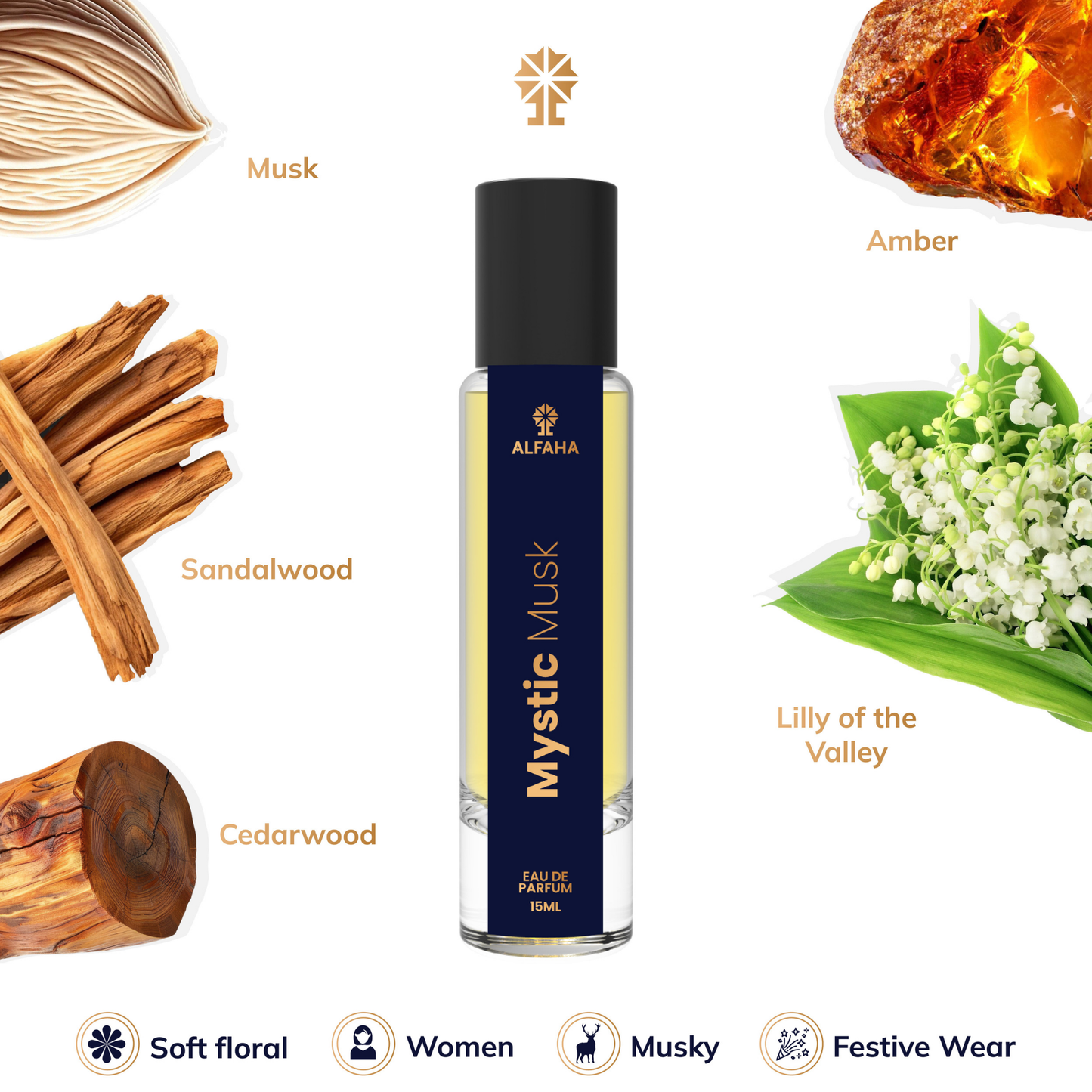 Mystic Musk scent profile – opening with floral Lily-of-the-Valley, transitioning to a powdery heart of pure Musk, and settling into a warm, oriental base of Amber, Sandalwood, and Cedarwood.