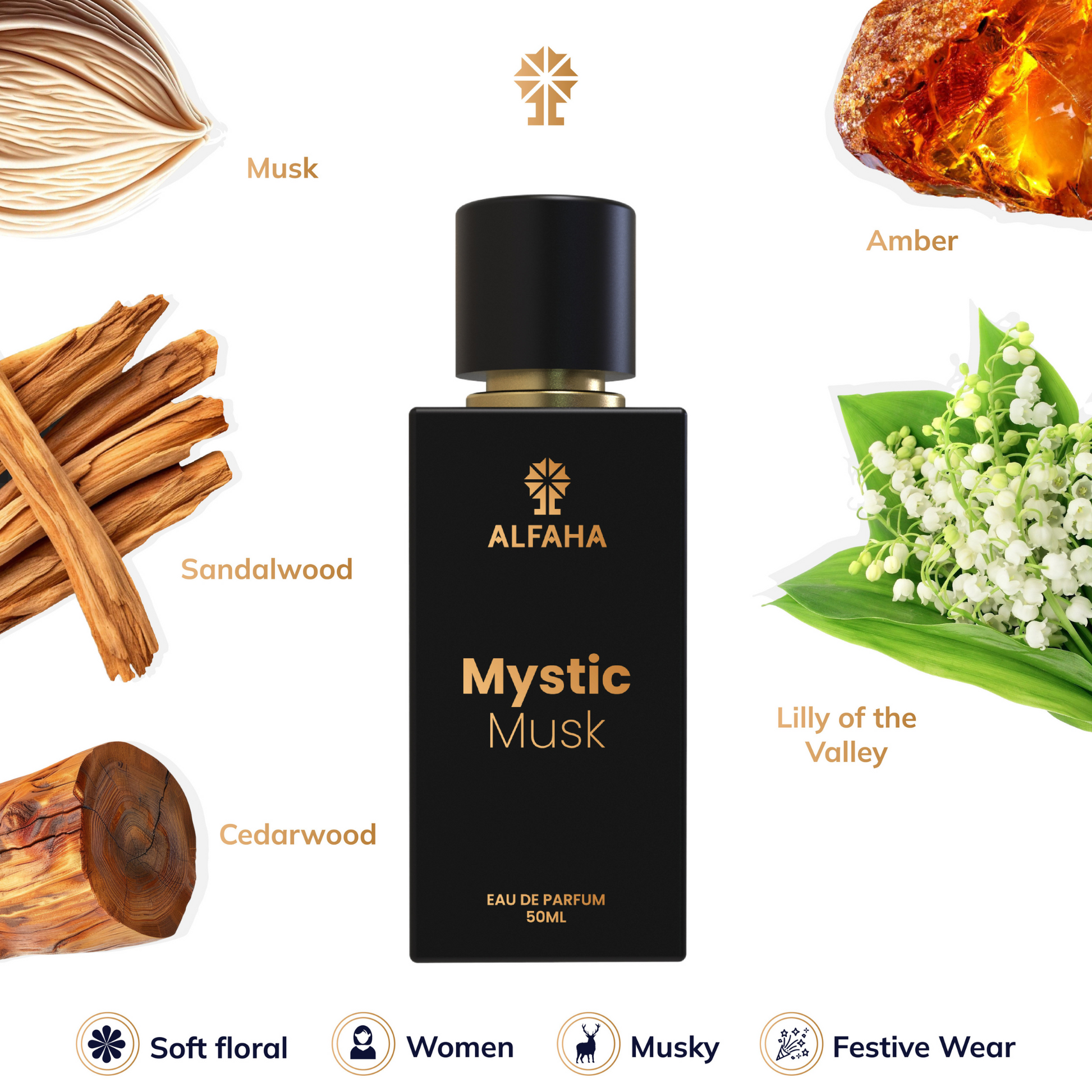 Mystic Musk scent profile – opening with floral Lily-of-the-Valley, transitioning to a powdery heart of pure Musk, and settling into a warm, oriental base of Amber, Sandalwood, and Cedarwood.