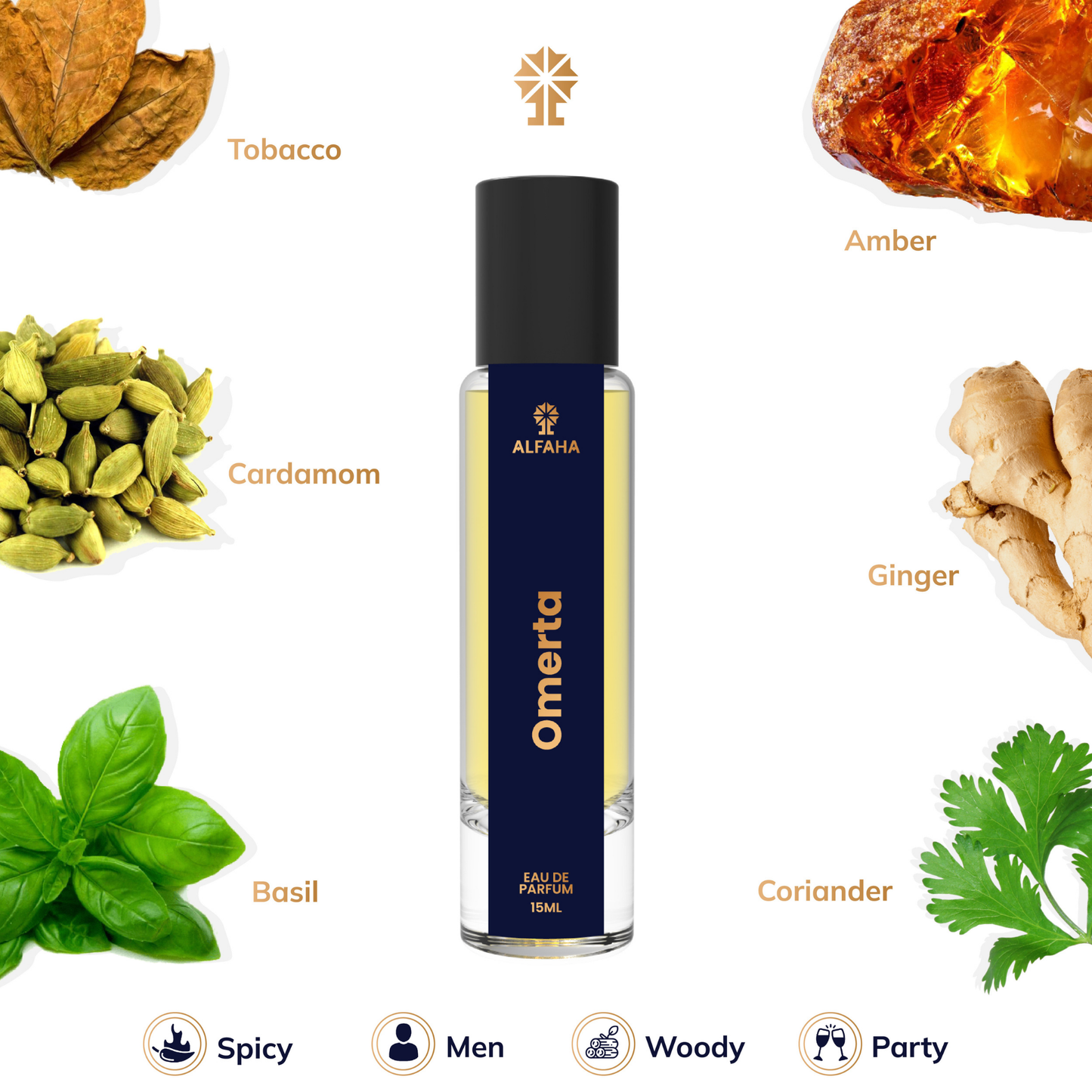 Omerta fragrance profile – starts with fresh basil, cardamom, and grapefruit, evolving into tobacco leaf, coriander, and ginger, with a woody cedarwood, amber, and orange blossom base.
