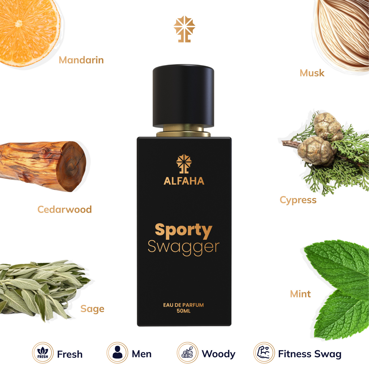 Sporty Swagger fragrance profile – opens with zesty mandarin and spearmint, followed by clary sage, cypress, and finishes with woody cedarwood, sandalwood, and black pepper.