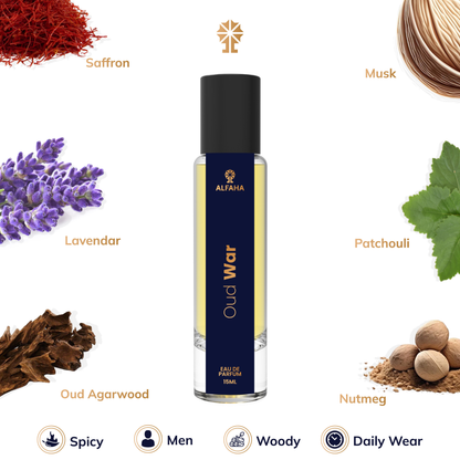 Oud War fragrance profile – opening with Oud and Lavender, with a heart of Patchouli and Nutmeg, and finishing with Musk and Saffron.