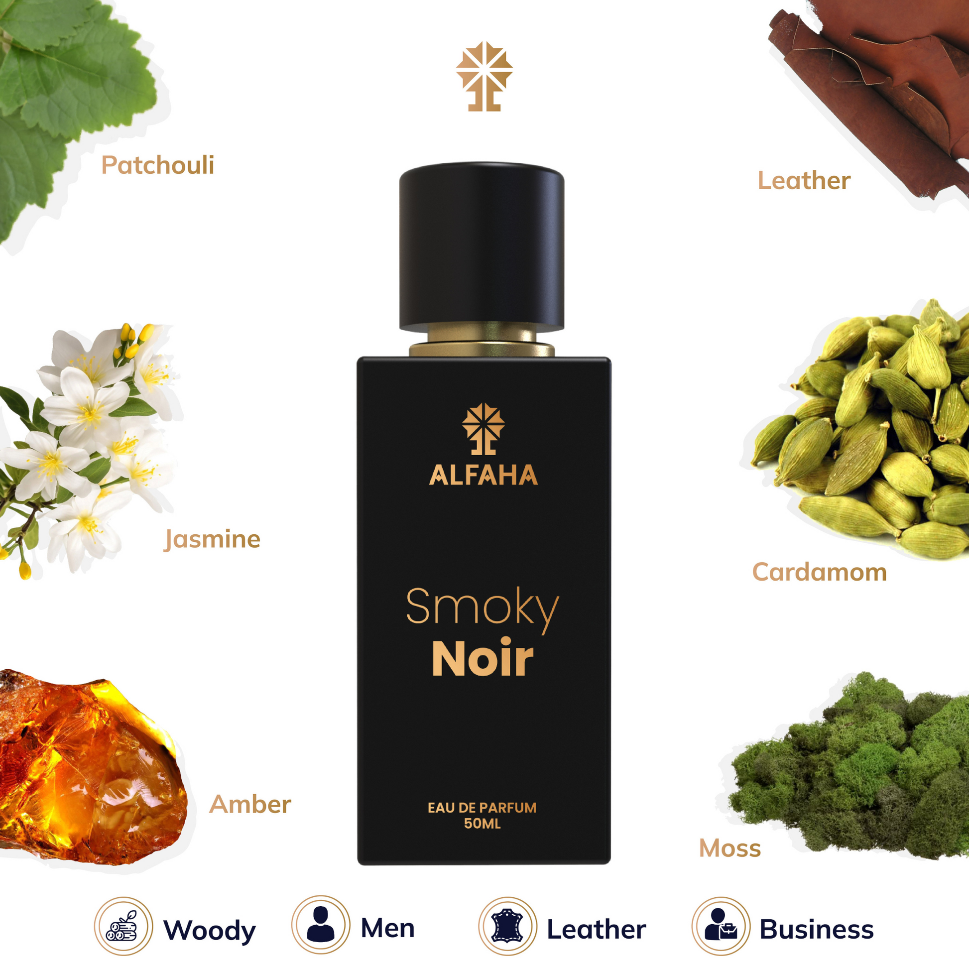 Smoky Noir fragrance profile – opening with rich Leather, followed by bold Jasmine and Cardamom, grounded in Moss, Patchouli, and Amber.