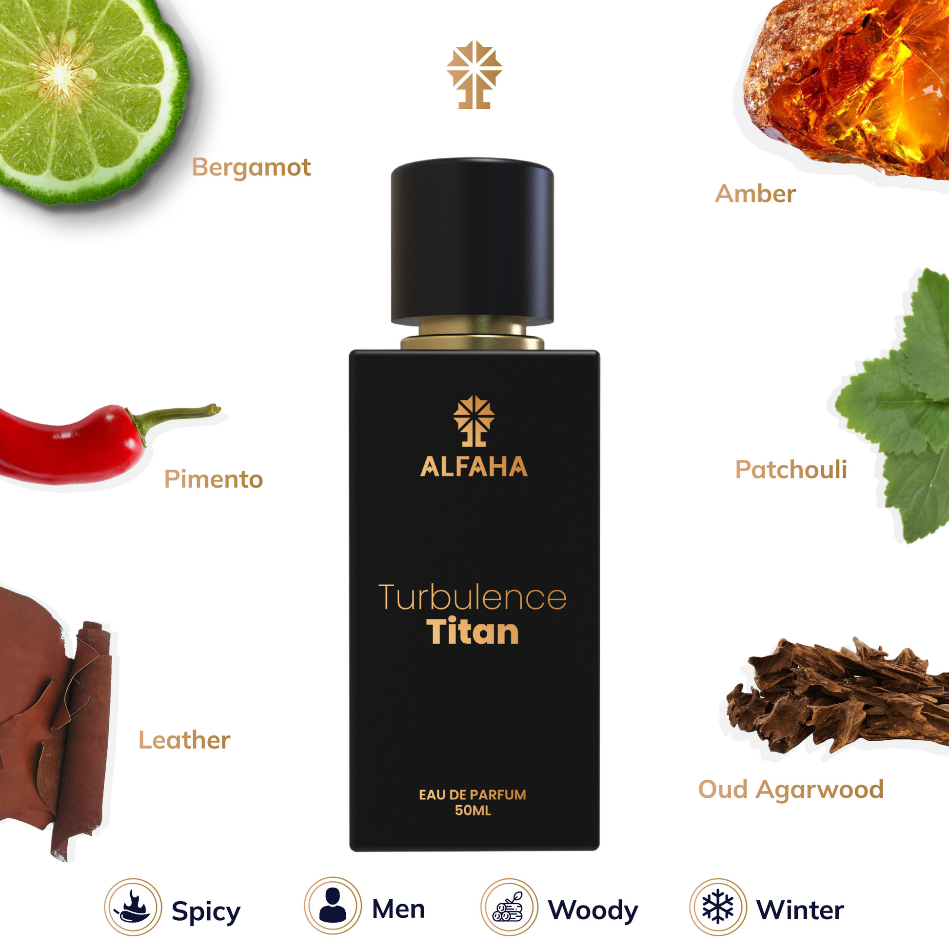 Turbulence Titan fragrance profile – opens with fresh Bergamot and Oregano, followed by a rich heart of Oud, Incense, and Leather, and a deep base of Sandalwood, Amber, and Patchouli