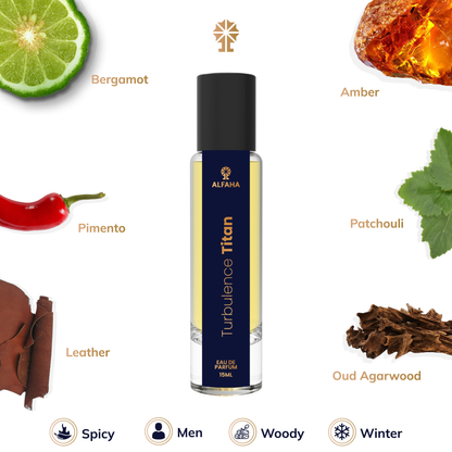 Turbulence Titan fragrance profile – opens with fresh Bergamot and Oregano, followed by a rich heart of Oud, Incense, and Leather, and a deep base of Sandalwood, Amber, and Patchouli