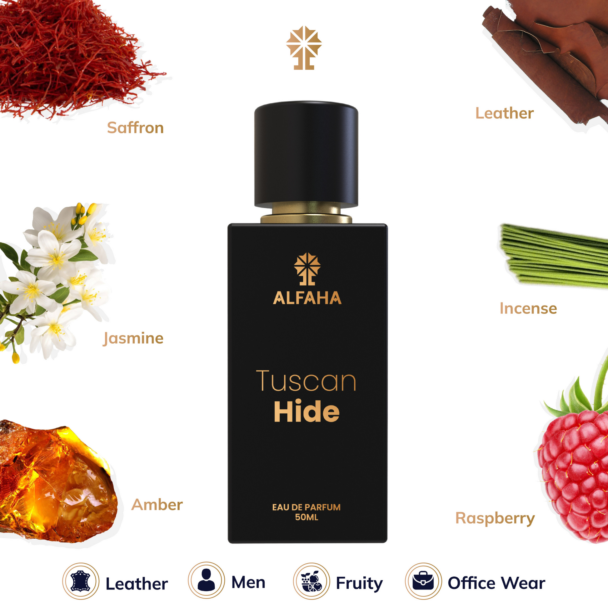 Tuscan Hide fragrance profile – opening with Raspberry and Saffron, deepening with Jasmine and Olibanum, and grounded by Leather, Suede, and Amber for a sophisticated, professional scent.